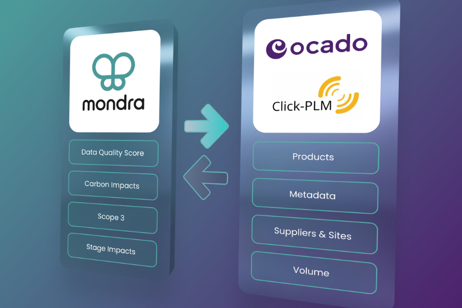 Online retailer Ocado has unveiled a new solution, developed by Mondra, which enables it to link its product lifecycle data directly with carbon accounting processes.