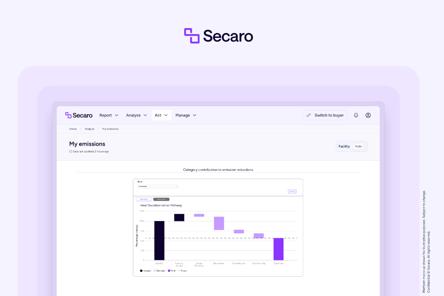 A new initiative to 'bridge the existing gaps in supply chain heat decarbonisation' has been launched by AstraZeneca, Secaro and ERM.