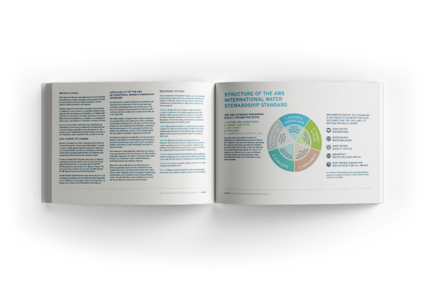 The Alliance for Water Stewardship (AWS) has announced that it will launch Version 3.0 of the International Water Stewardship Standard at an event in Tokyo to coincide with World Water Day.