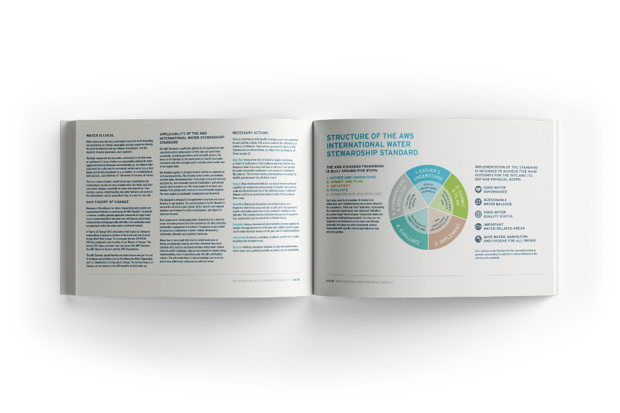 The Alliance for Water Stewardship (AWS) has announced that it will launch Version 3.0 of the International Water Stewardship Standard at an event in Tokyo to coincide with World Water Day.