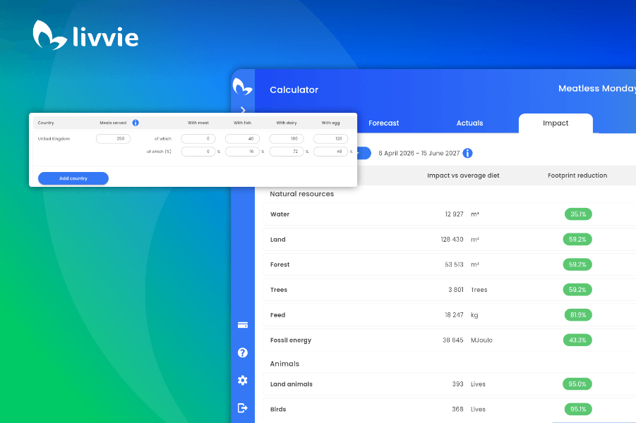Livvie calculator dashboard with a blue gradient background and a floating country input panel showing meals and portions.