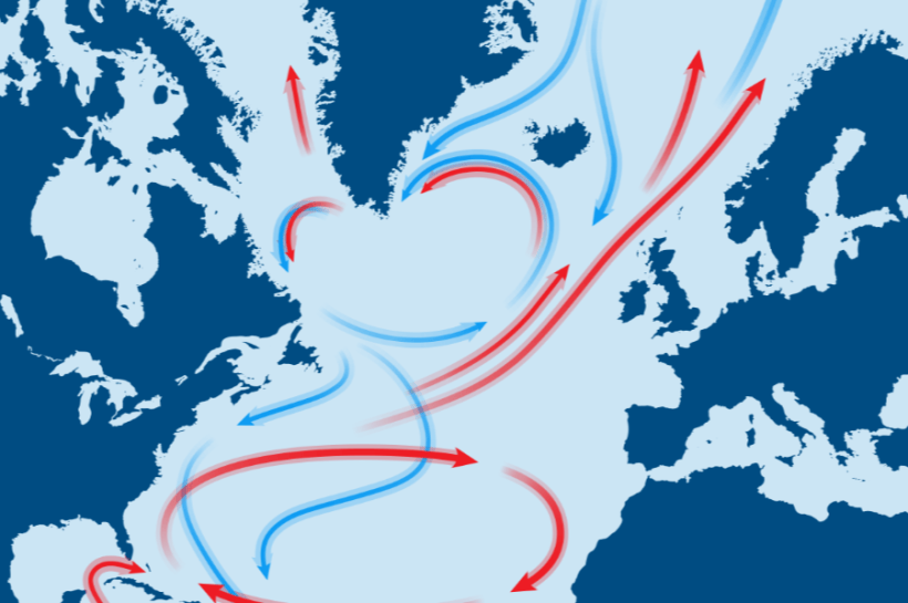 While the Atlantic Meridional Overturning Circulation (AMOC) is being weakened as global temperatures rise, a decline in global warming could reverse this trend, a new study by the Danish Meteorological Institute (DMI) has suggested.